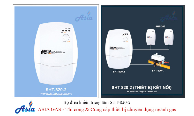 Bộ điều khiển trung tâm sunghwa SHT-820-2 báo động rò rỉ gas ASIA GAS