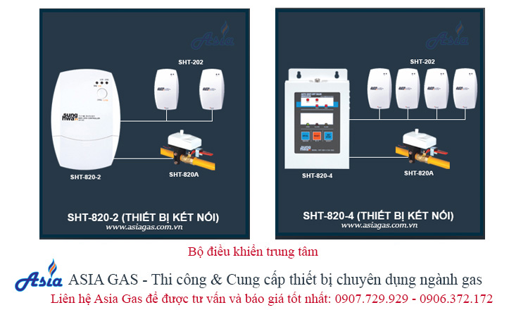 Bộ điều khiển trung tâm thiết bị gas Asia Gas