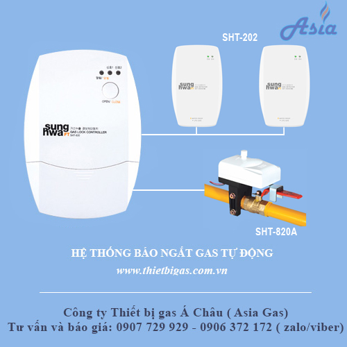 Bộ thiết bị báo động ngắt van gas tự động Sunghwa 2 đầu dò SHT-820-2