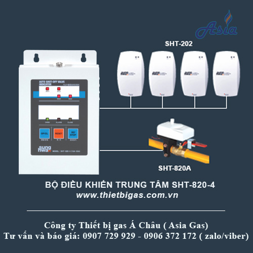 Bộ thiết bị báo động ngắt van gas tự động Sunghwa 4 đầu dò SHT-820-4