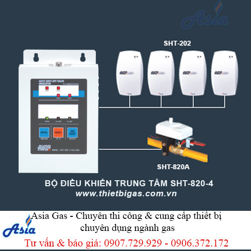 Tủ điều khiển trung tâm 4 đầu dò Sunghwa SHT-820-4