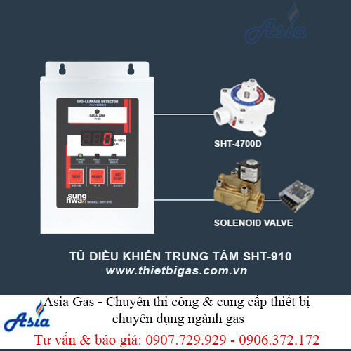 Tủ điều khiển trung tâm kết nối cảm biến phòng nổ SHT-910