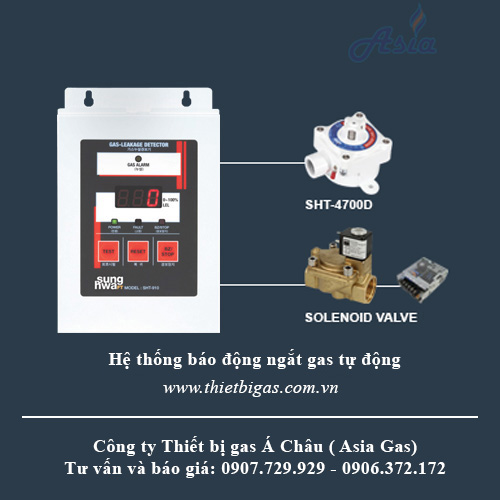 bộ thiết bị gas khóa van gas điện từ tự động