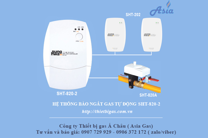 Bộ thiết bị báo rò rỉ và ngắt van gas tự động SHT-820A