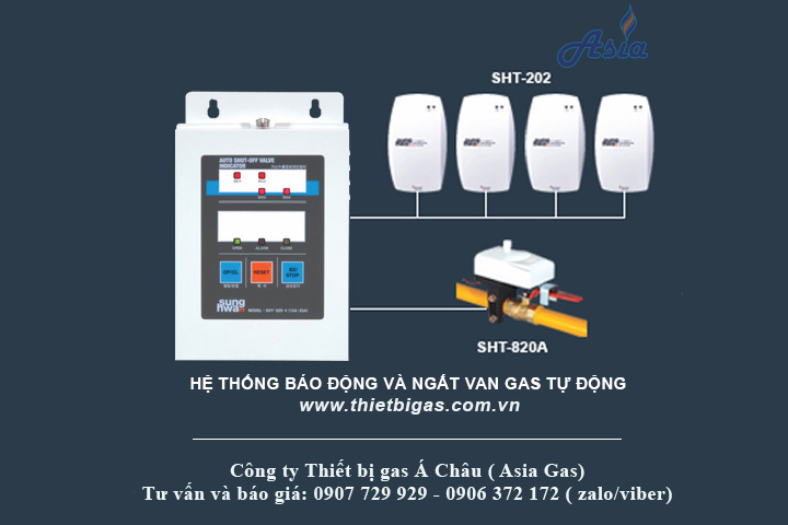 Lắp đặt hệ thống báo ngắt gas tự động 