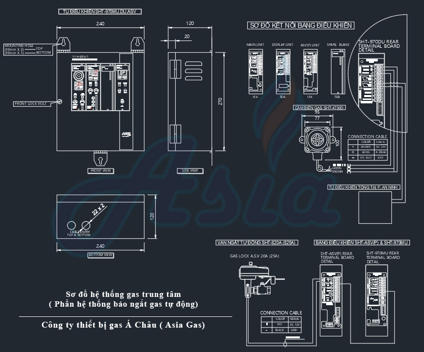 Sơ đồ hệ thống gas trung tâm, gas nhà hàng