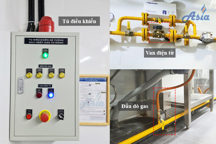 Tủ điều khiển gas ACS điều khiển đóng van điện từ