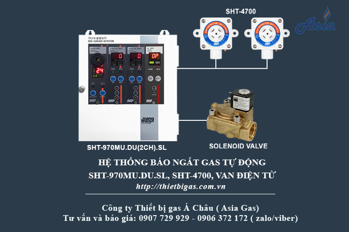 tủ điều khiển gas sht-970mu.du.sl sunghwa