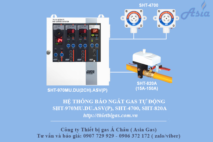 Tủ điều khiển gas SHT-970MU.DU.ASV(P) Sunghwa