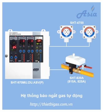 VAN NGẮT TỰ ĐỘNG SHT-820A