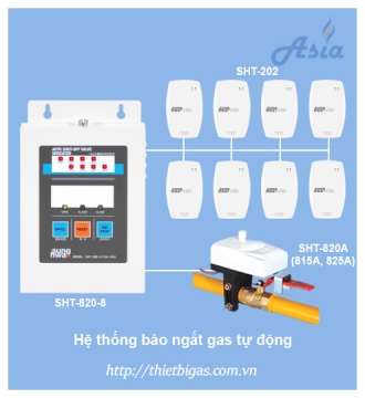 VAN NGẮT TỰ ĐỘNG SHT-820A