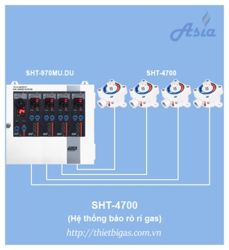 CẢM BIẾN GAS PHÒNG NỔ SHT-4700 (KOSHA)