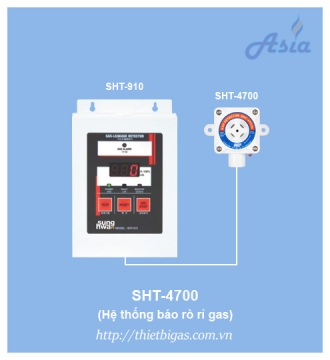 CẢM BIẾN GAS PHÒNG NỔ SHT-4700 (KOSHA)