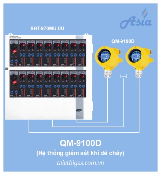 CẢM BIẾN GIÁM SÁT KHÍ DỄ CHÁY CÓ MÀN HÌNH QM-9100D