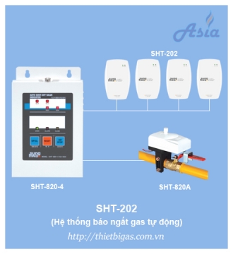 ĐẦU DÒ GAS CÔNG NGHIỆP SHT-202