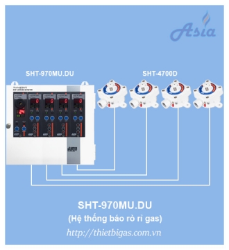 TỦ ĐIỀU KHIỂN TRUNG TÂM SHT-970MU.DU